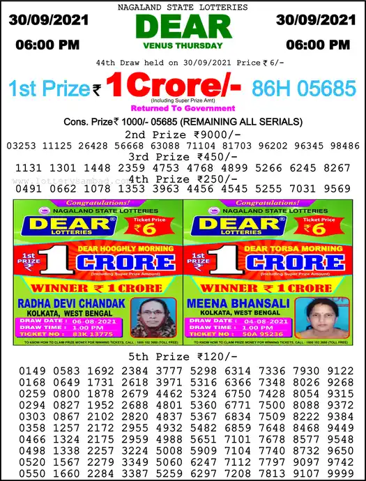 Lottery Sambad 6 PM result 30 Sep 2021