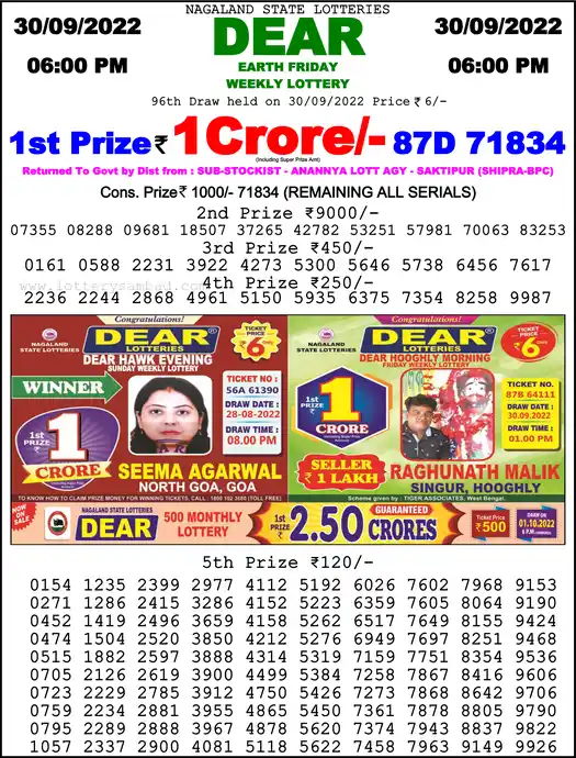 Lottery Sambad 6 PM result 30 Sep 2022