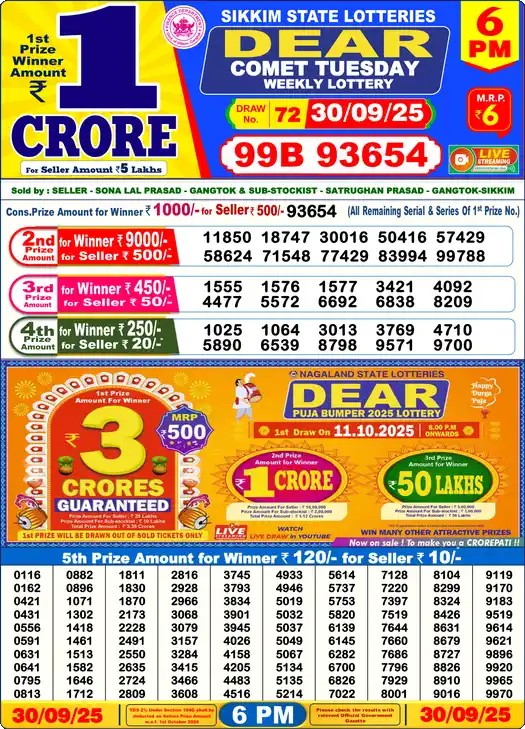 Lottery Sambad 6 PM result 30 Sep 2025