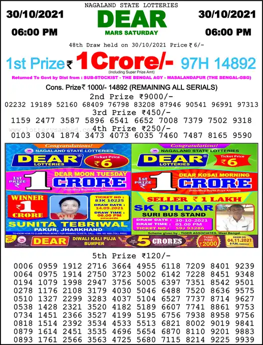 Lottery Sambad 6 PM result 30 Oct 2021