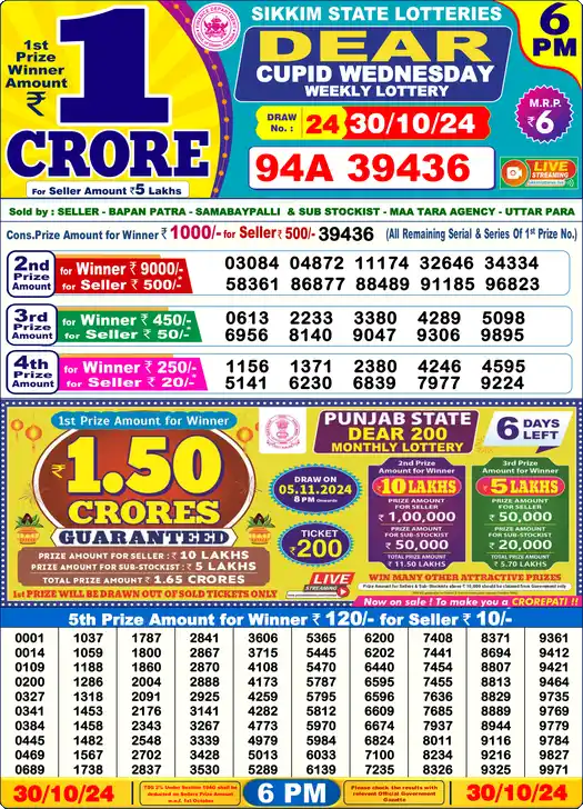 Lottery Sambad 6 PM result 30 Oct 2024