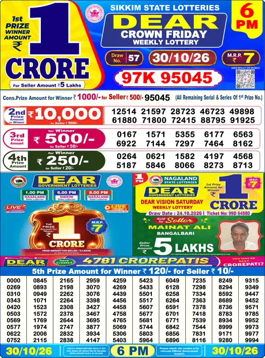 Lottery Sambad 6 PM result 30 Oct 2026
