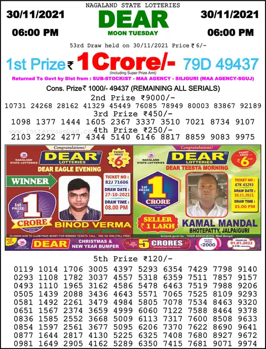 Lottery Sambad 6 PM result 30 Nov 2021
