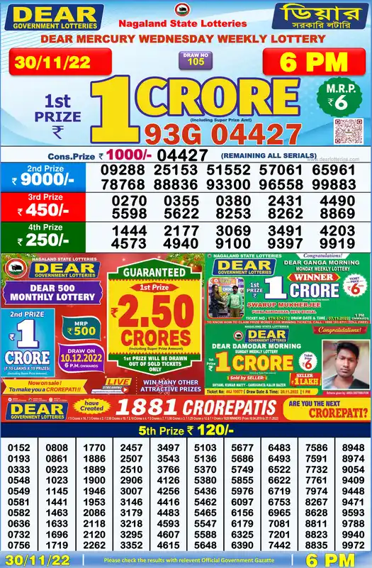 Lottery Sambad 6 PM result 30 Nov 2022