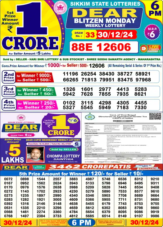 Lottery Sambad 6 PM result 30 Dec 2024