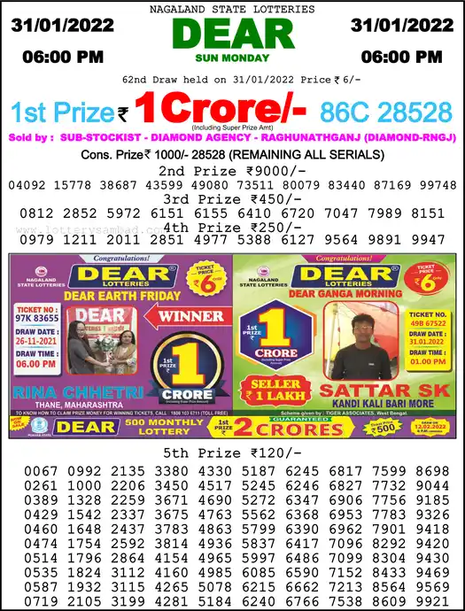 Lottery Sambad 6 PM result 31 Jan 2022