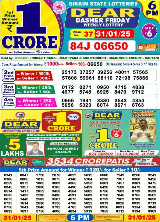 Lottery Sambad 6 PM result 31 Jan 2025