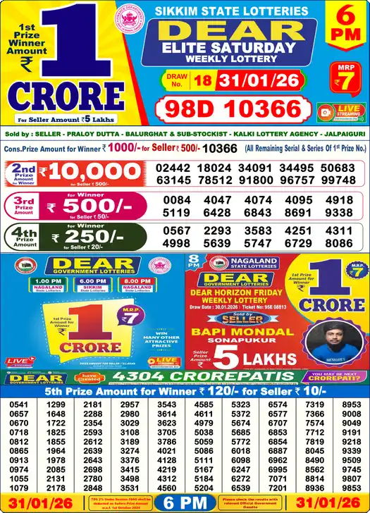 Lottery Sambad 6 PM result 31 Jan 2026