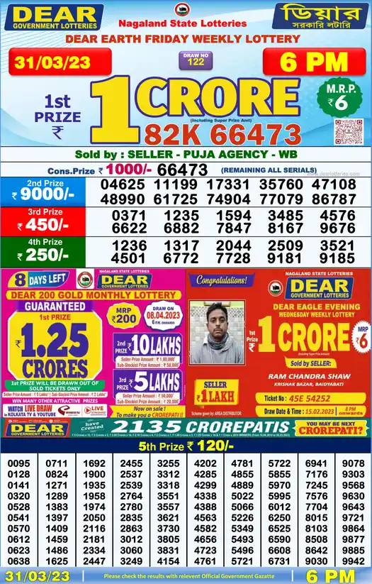 Lottery Sambad 6 PM result 31 Mar 2023