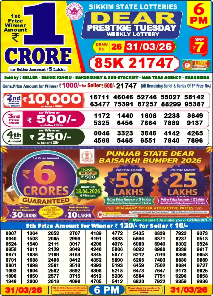 Lottery Sambad 6 PM result 31 Mar 2026