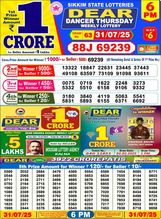 Lottery Sambad 6 PM result 31 Jul 2025
