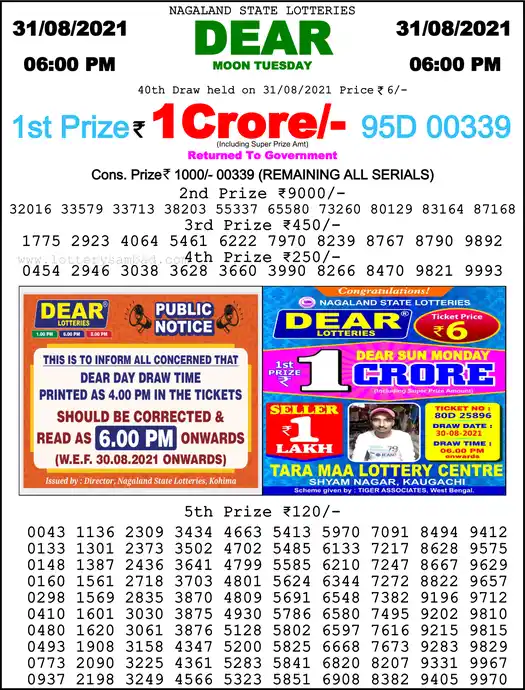 Lottery Sambad 6 PM result 31 Aug 2021