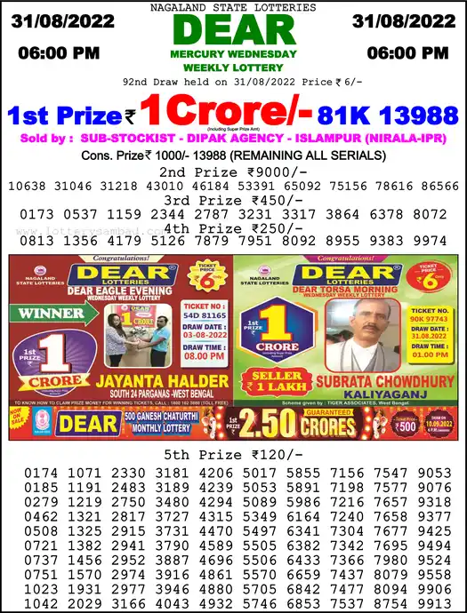 Lottery Sambad 6 PM result 31 Aug 2022