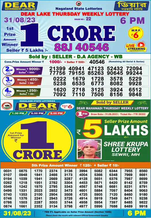Lottery Sambad 6 PM result 31 Aug 2023