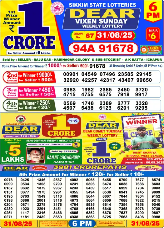 Lottery Sambad 6 PM result 31 Aug 2025