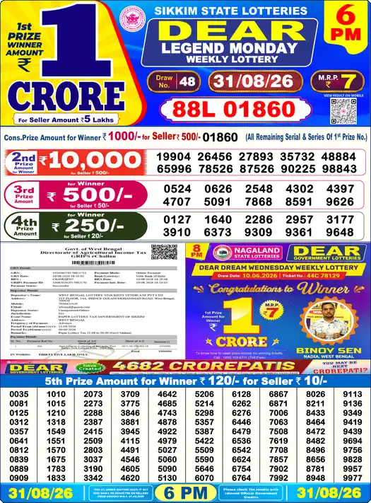 Lottery Sambad 6 PM result 31 Aug 2026