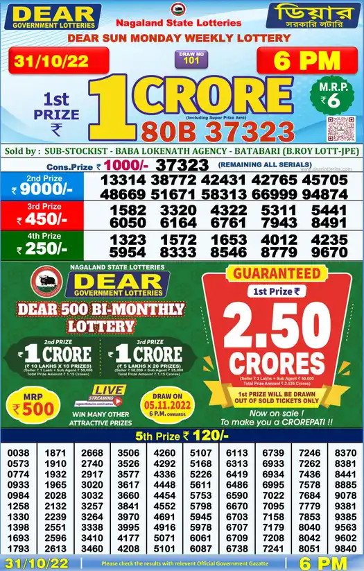 Lottery Sambad 6 PM result 31 Oct 2022