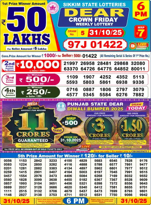 Lottery Sambad 6 PM result 31 Oct 2025