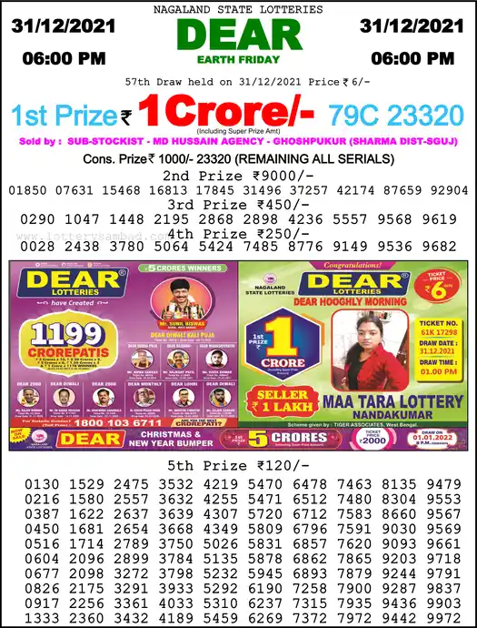 Lottery Sambad 6 PM result 31 Dec 2021