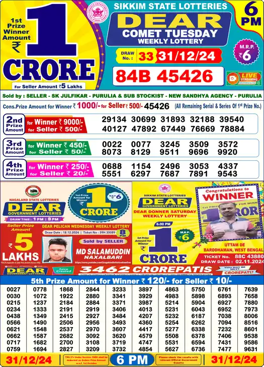 Lottery Sambad 6 PM result 31 Dec 2024