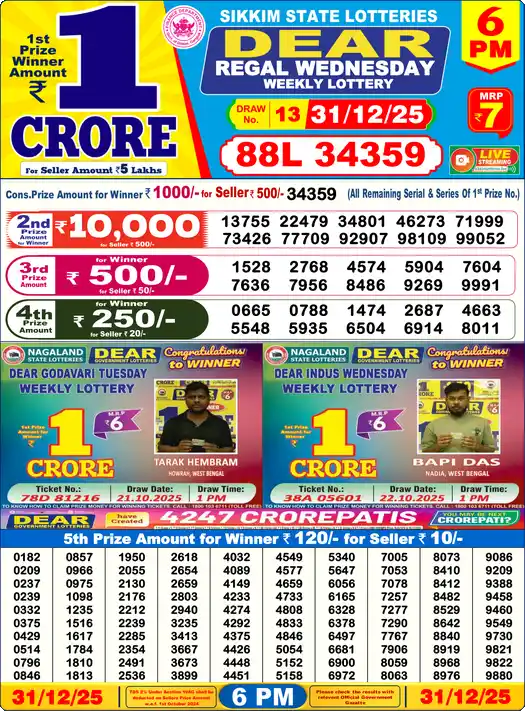 Lottery Sambad 6 PM result 31 Dec 2025
