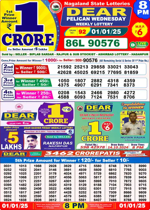 Lottery Sambad 8 PM result 01 Jan 2025