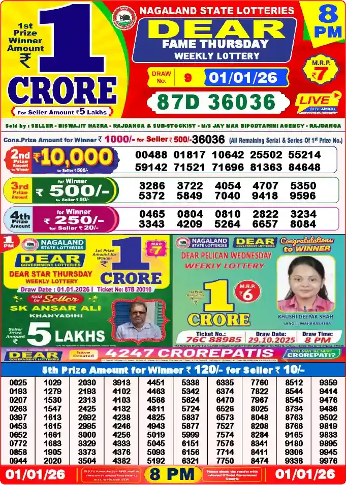 Lottery Sambad 8 PM result 01 Jan 2026