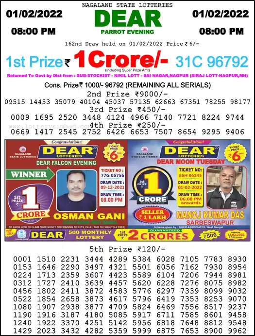 Lottery Sambad 8 PM result 01 Feb 2022