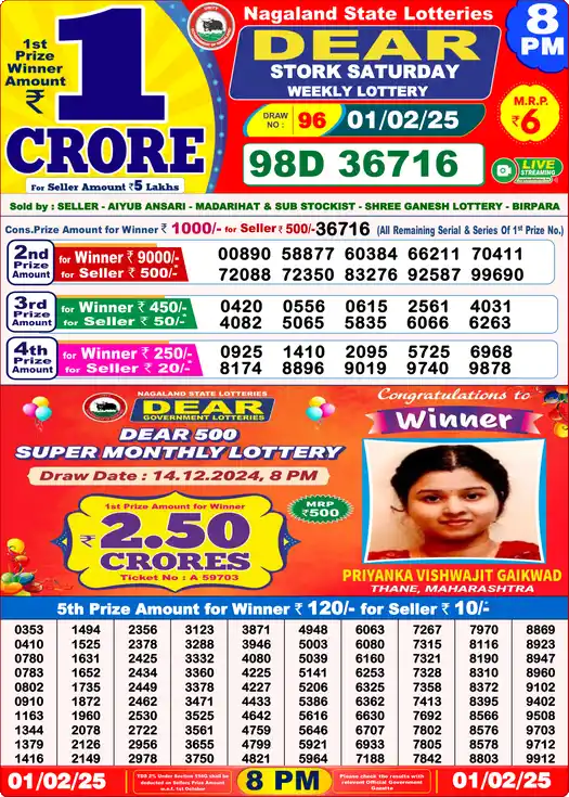 Lottery Sambad 8 PM result 01 Feb 2025