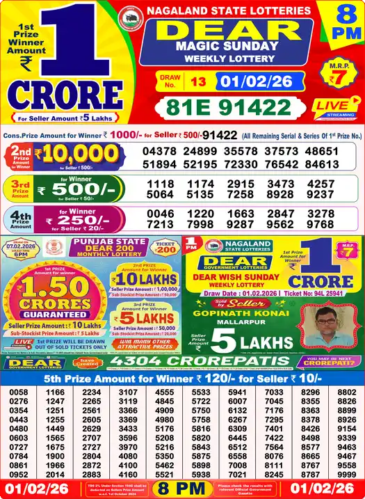 Lottery Sambad 8 PM result 01 Feb 2026