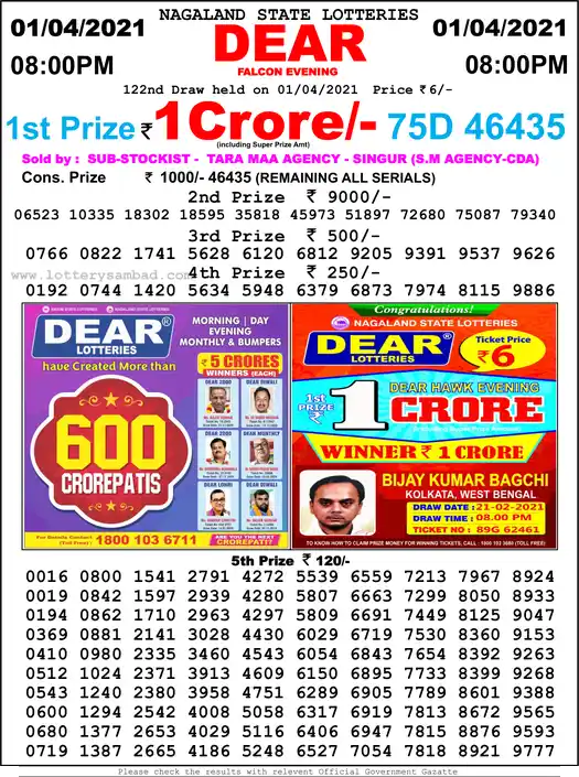 Lottery Sambad 8 PM result 01 Apr 2021