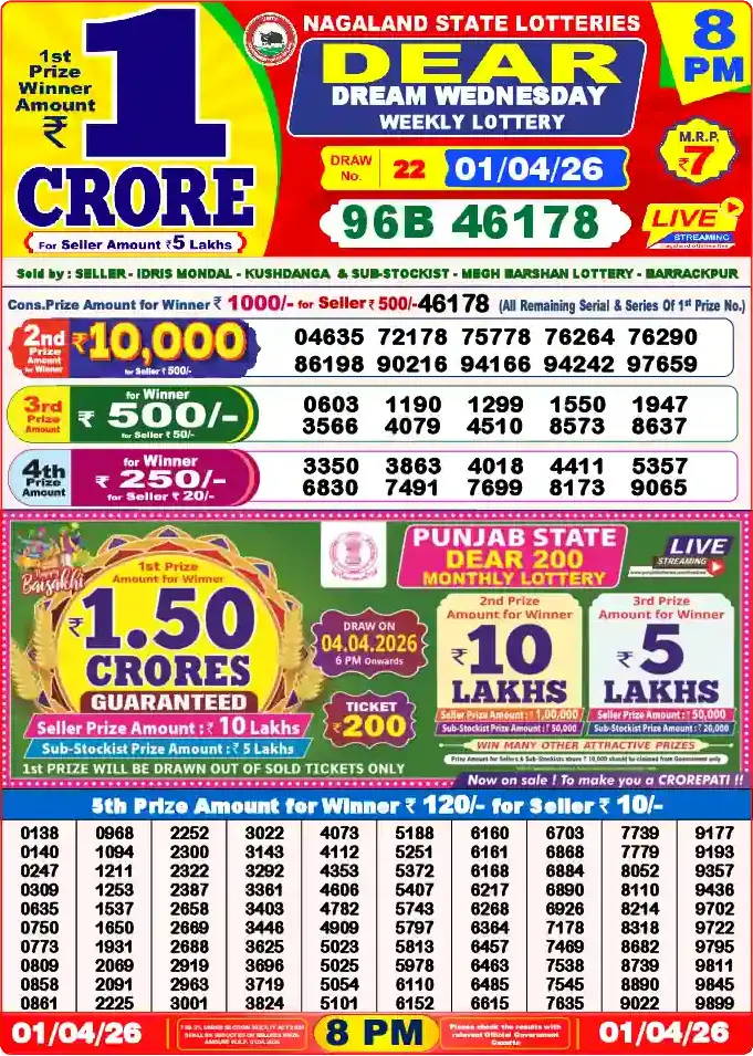 Lottery Sambad 8 PM result 01 Apr 2026