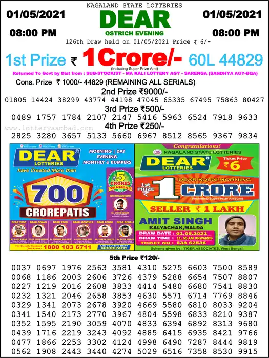 Lottery Sambad 8 PM result 01 May 2021