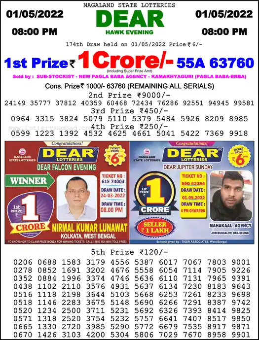 Lottery Sambad 8 PM result 01 May 2022