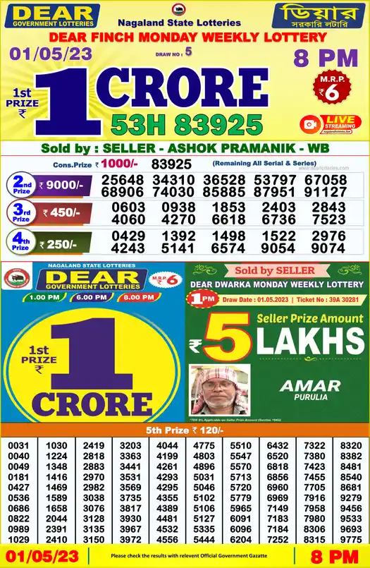 Lottery Sambad 8 PM result 01 May 2023