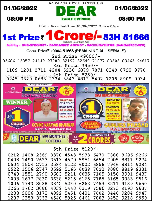 Lottery Sambad 8 PM result 01 Jun 2022