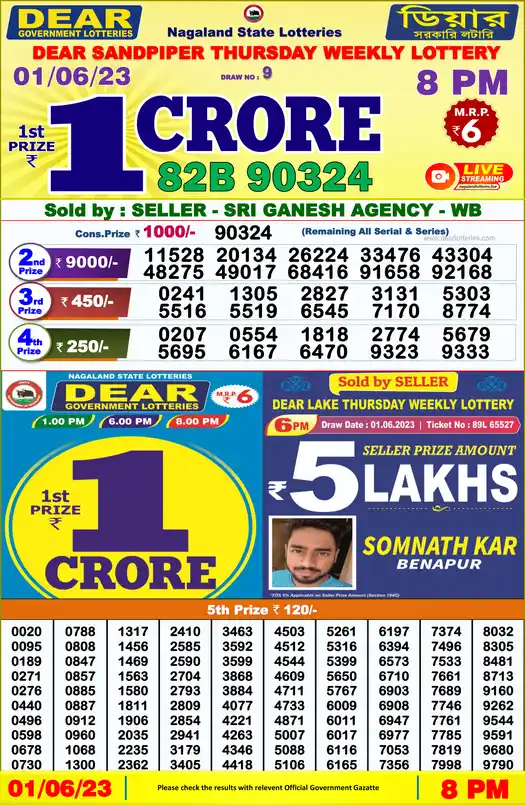 Lottery Sambad 8 PM result 01 Jun 2023