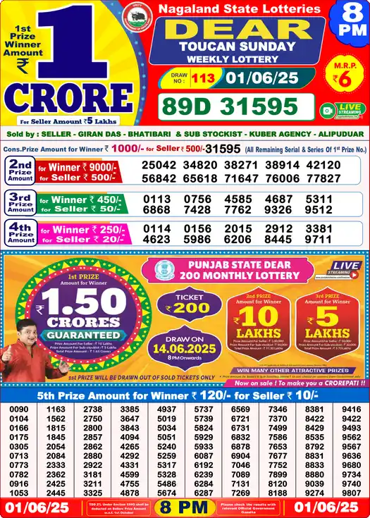 Lottery Sambad 8 PM result 01 Jun 2025