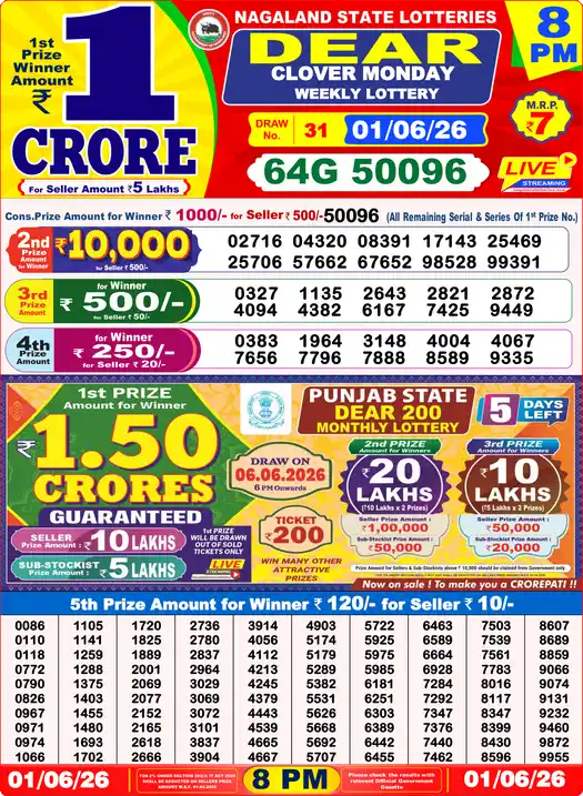 Lottery Sambad Yesterday 8:00 PM Result 01 June 2026
