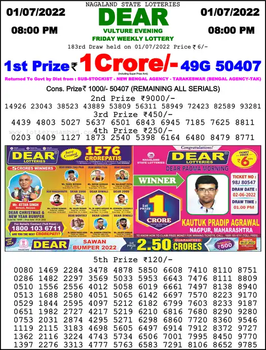 Lottery Sambad 8 PM result 01 Jul 2022