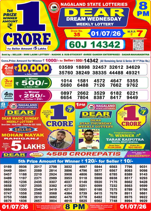 Lottery Sambad Today 8:00 PM Result 01 July 2026