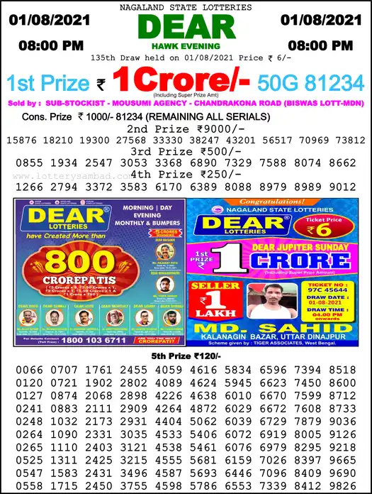 Lottery Sambad 8 PM result 01 Aug 2021