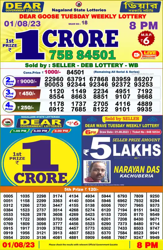 Lottery Sambad 8 PM result 01 Aug 2023