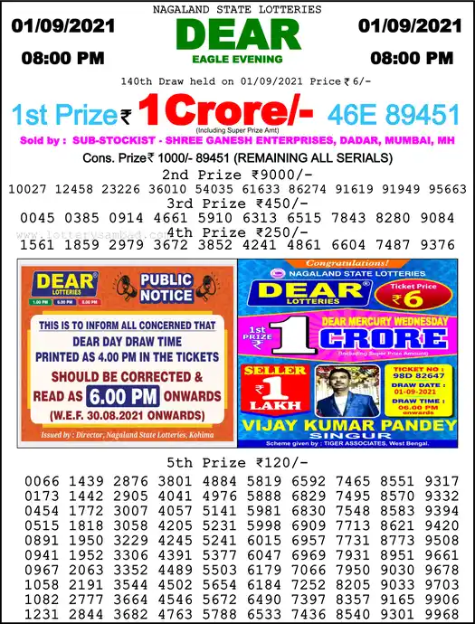 Lottery Sambad 8 PM result 01 Sep 2021