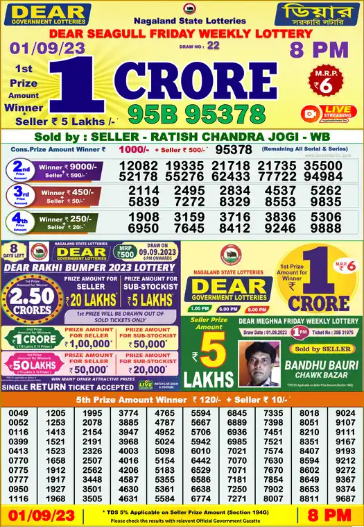 Lottery Sambad 8 PM result 01 Sep 2023
