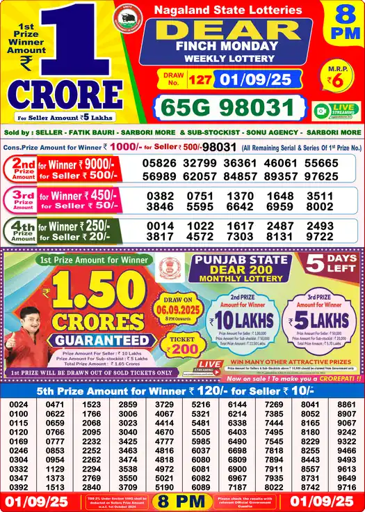 Lottery Sambad 8 PM result 01 Sep 2025