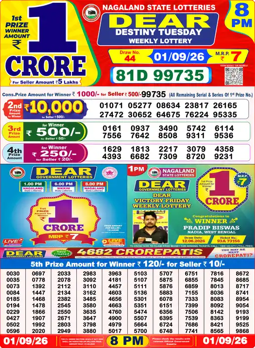 Lottery Sambad Yesterday 8:00 PM Result 01 September 2026
