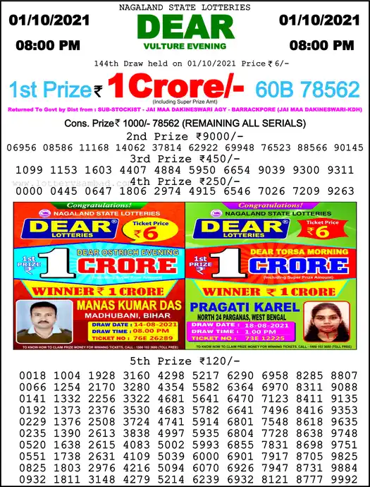 Lottery Sambad 8 PM result 01 Oct 2021