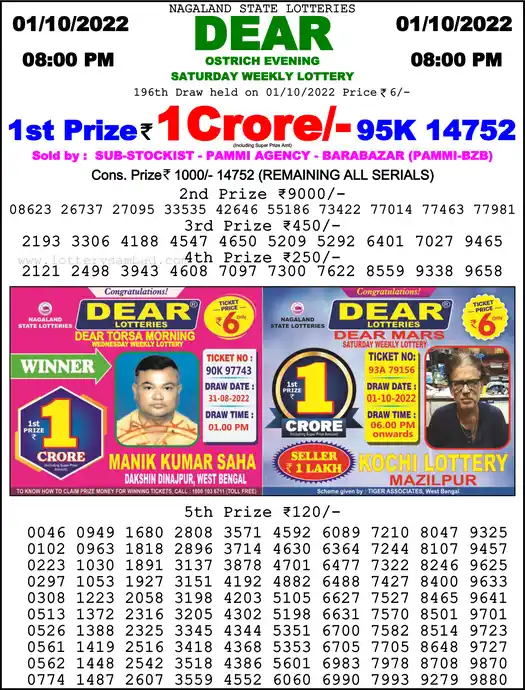 Lottery Sambad 8 PM result 01 Oct 2022