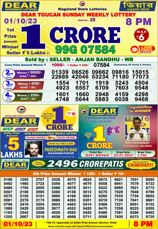 Lottery Sambad 8 PM result 01 Oct 2023